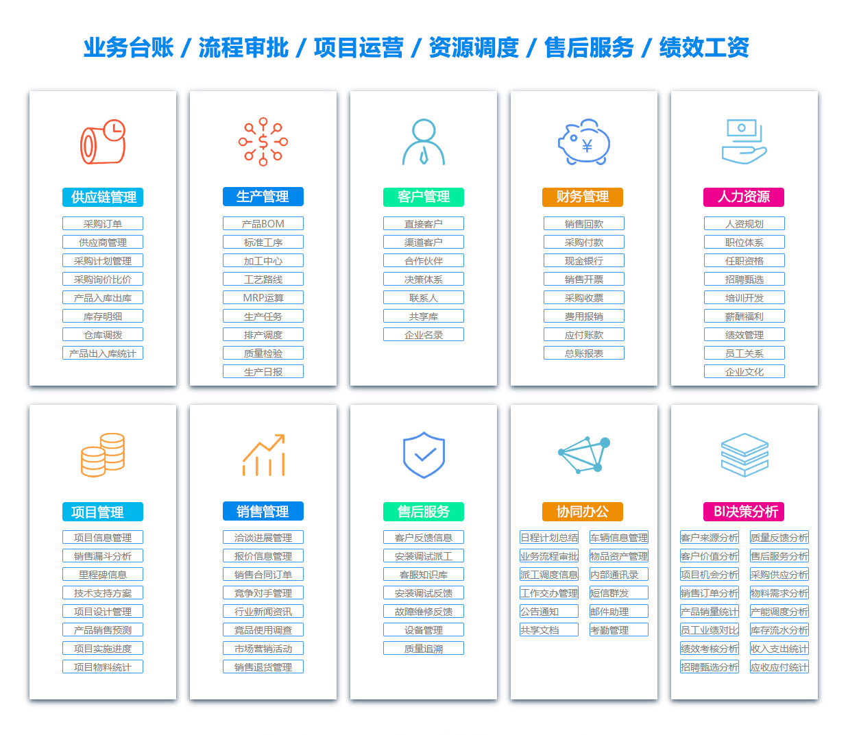 广州数据库系统